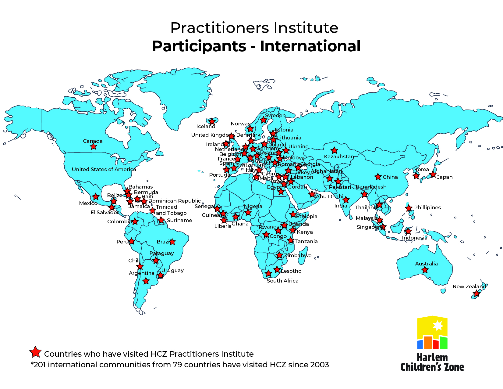 Practitioner’s Institute International Map of countries who have visited